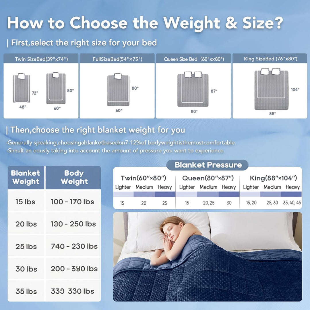 Weighted Blanket with Dot Texture and Cooling Microfiber