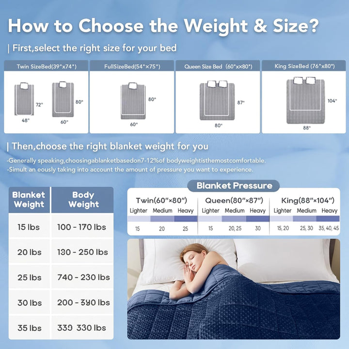 Weighted Blanket with Dot Texture and Cooling Microfiber