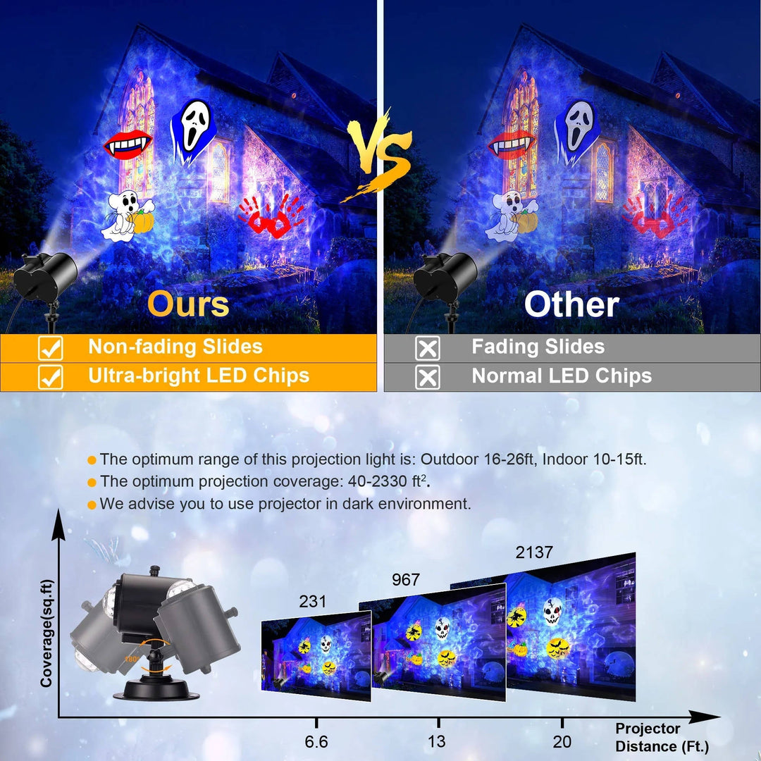 Christmas Projector Light with 16 Slides and Remote