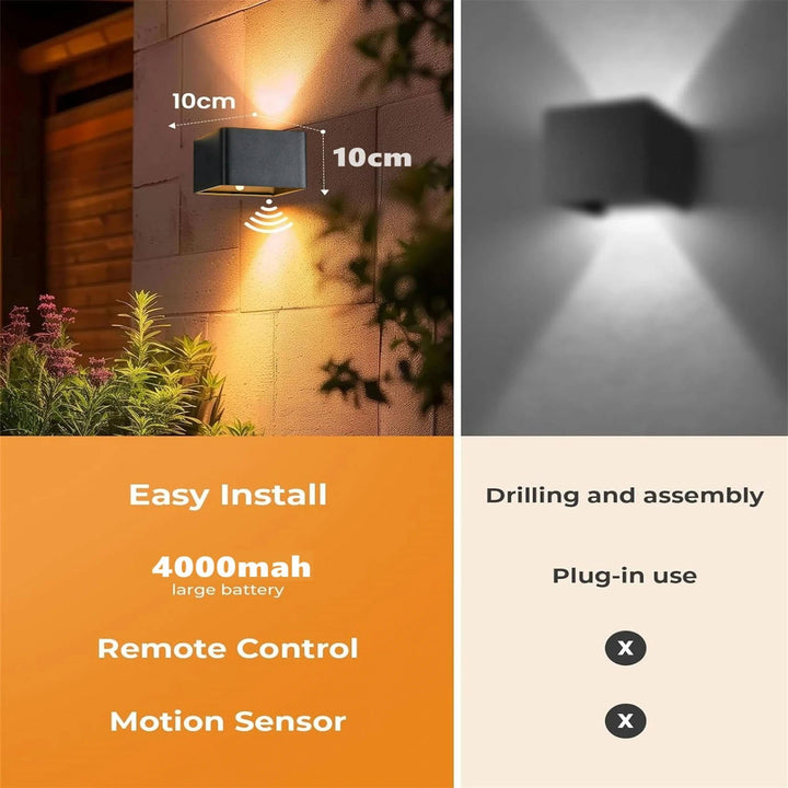 Rechargeable Motion Sensor Wall Light with Remote