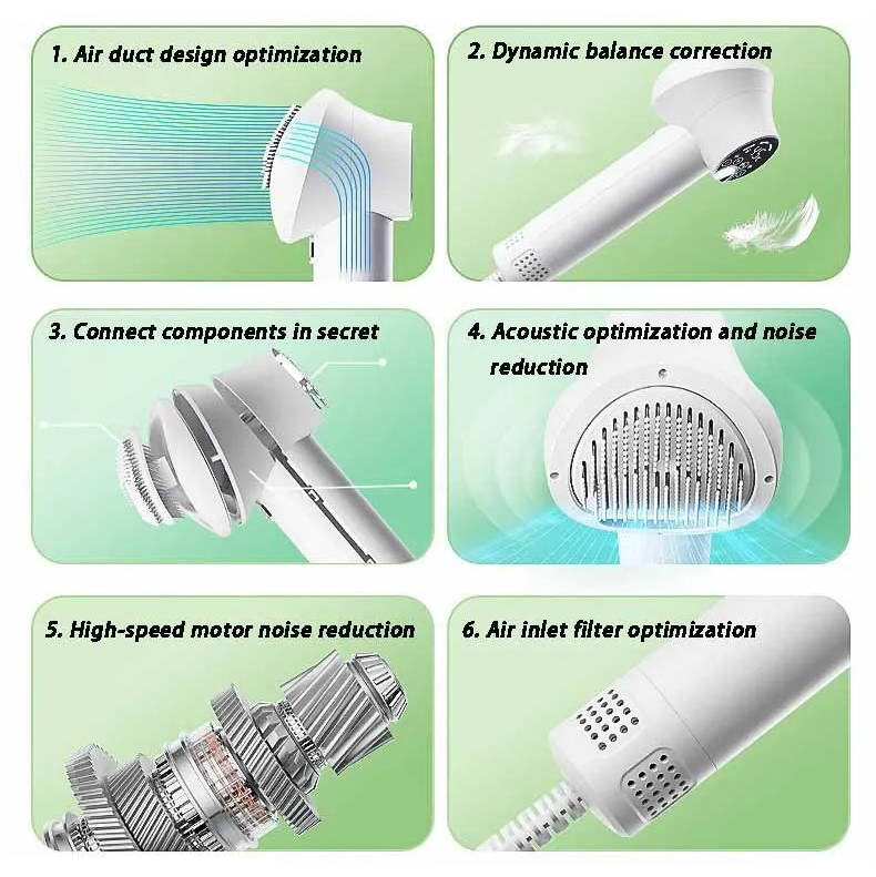 Hendrano™ Quiet Pet Hair Dryer with Comb Brush and 4 Speed Settings