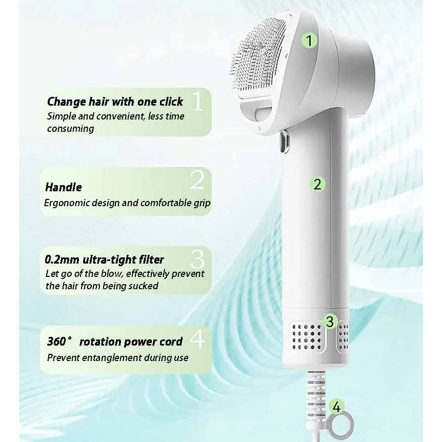 Hendrano™ Quiet Pet Hair Dryer with Comb Brush and 4 Speed Settings