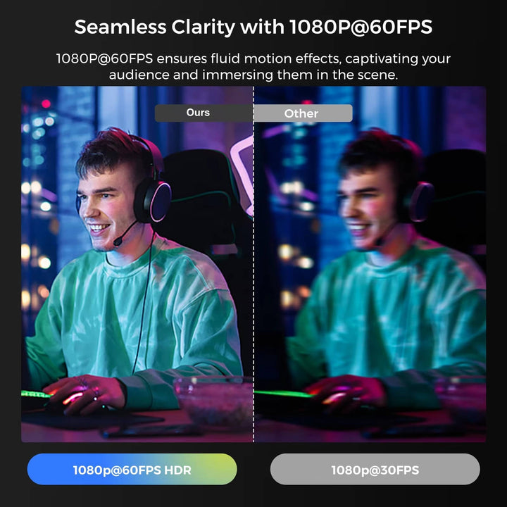 Hendrano™ Full HD 60fps USB Webcam with Autofocus and Noise-Canceling Mic