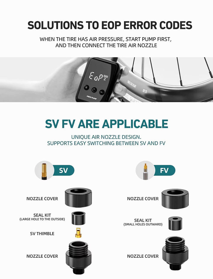 Electric Mini Bike Pump with Digital Display &amp; Auto Shutoff