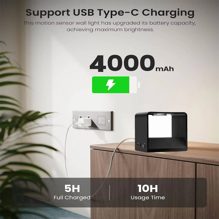 Rechargeable Motion Sensor Wall Light with Remote