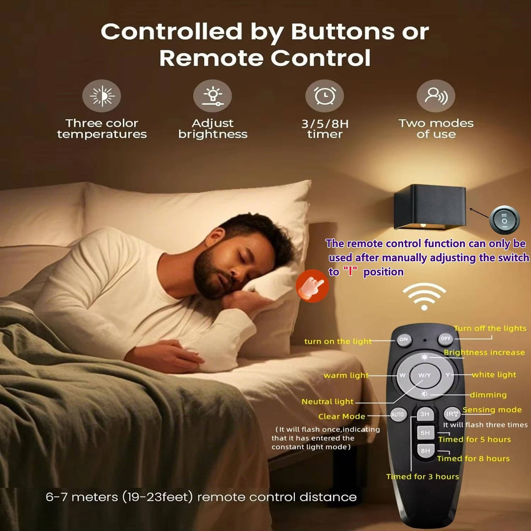 Rechargeable Motion Sensor Wall Light with Remote
