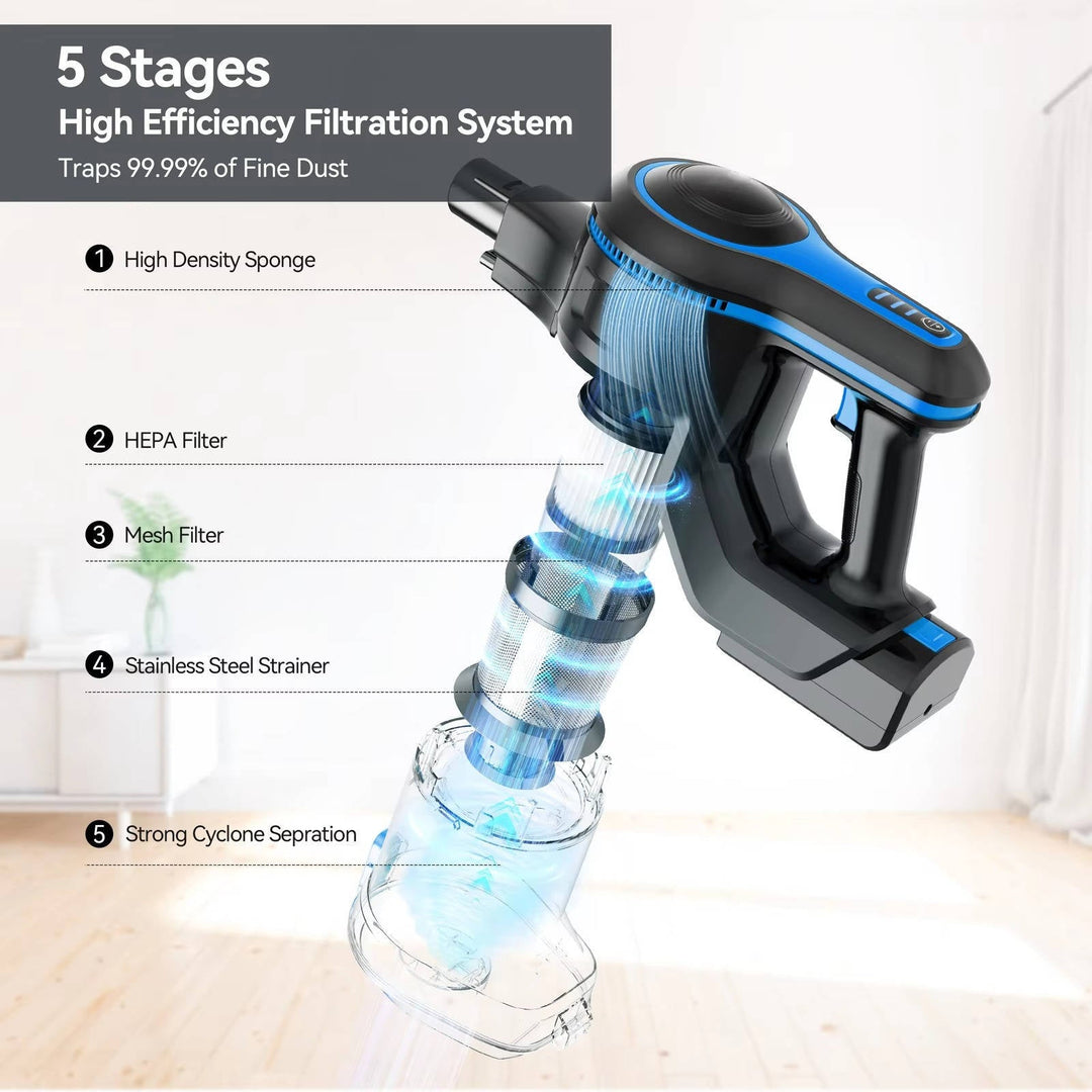 Lightweight Cordless Stick Vacuum with 5-Layer Filtration