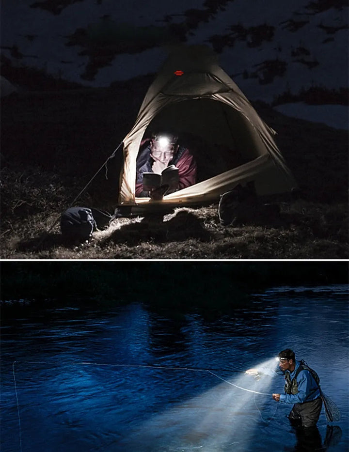 Hendrano™ Waterproof Rechargeable LED Headlamp with Adjustable Zoom