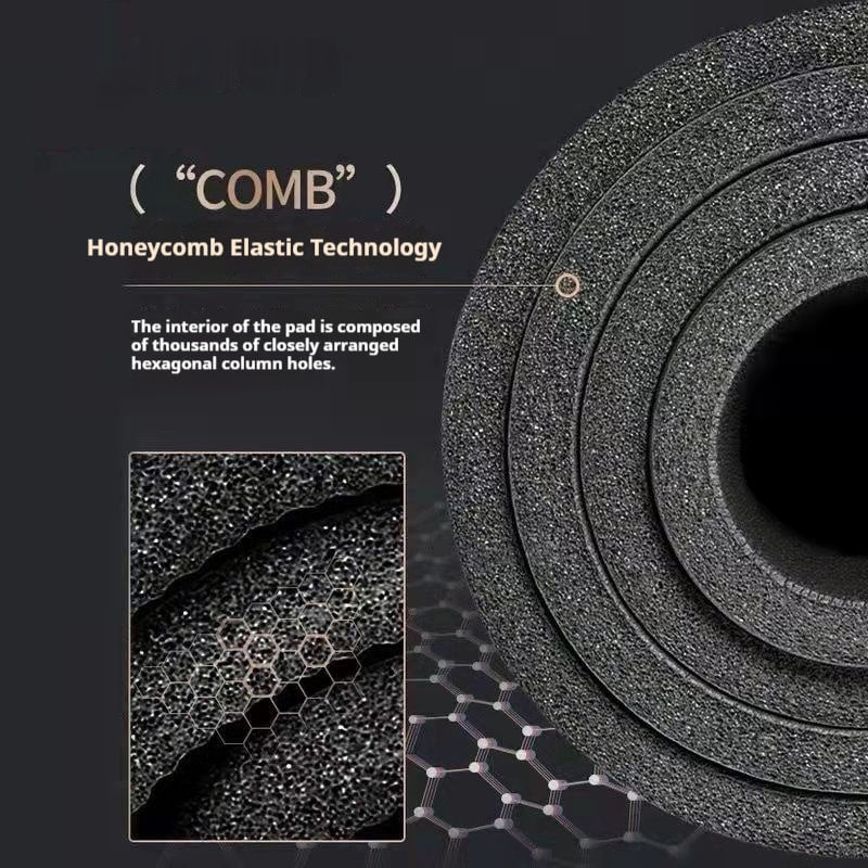 Thick Non-Slip Yoga and Exercise Mat with Cushioning Foam