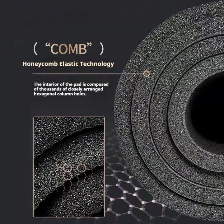 Thick Non-Slip Yoga and Exercise Mat with Cushioning Foam