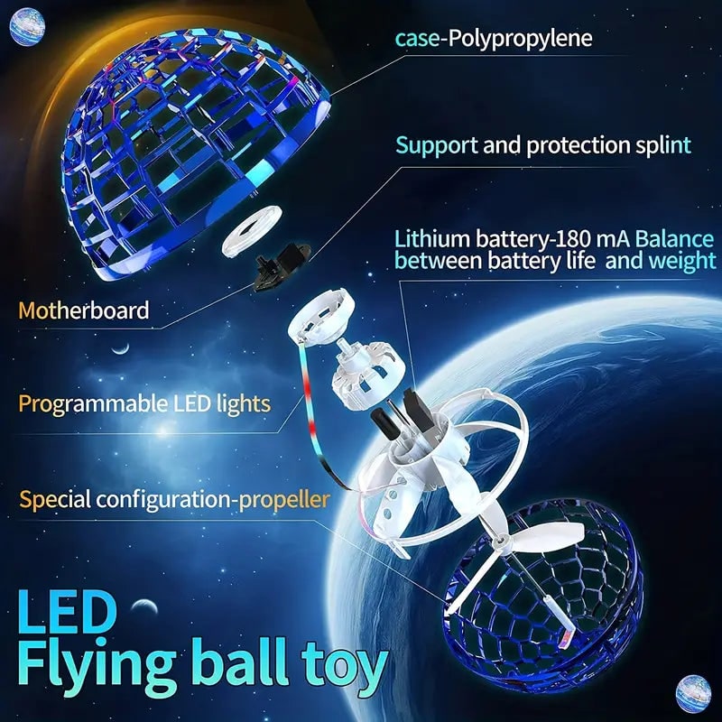 Hendrano™ Hand-Controlled Flying Orb Ball with Colorful LED Lights