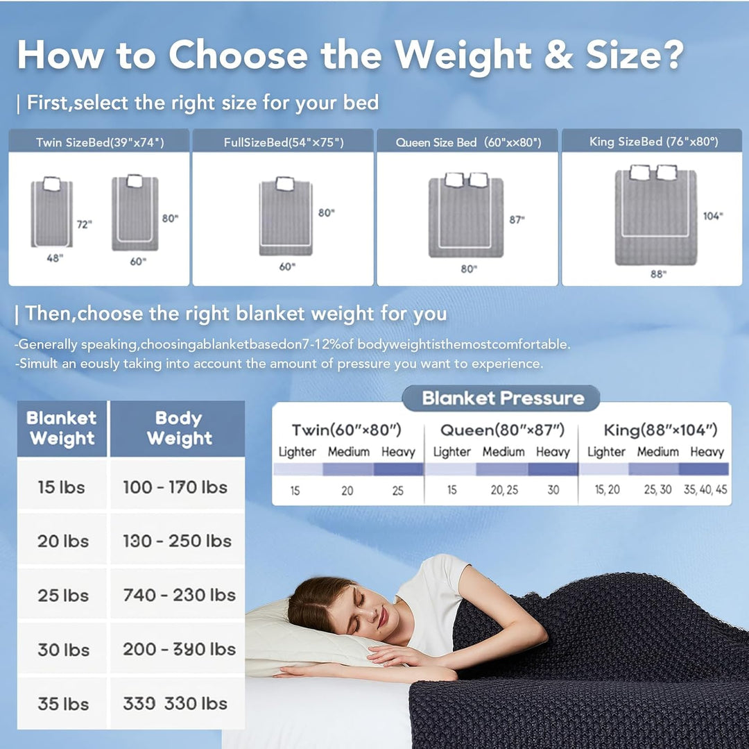 Hendrano™ Chunky Knit Weighted Blanket in Breathable Cooling Microfiber