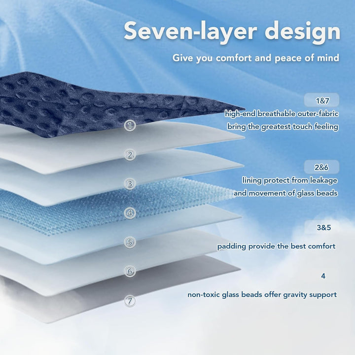 Weighted Blanket with Dot Texture and Cooling Microfiber