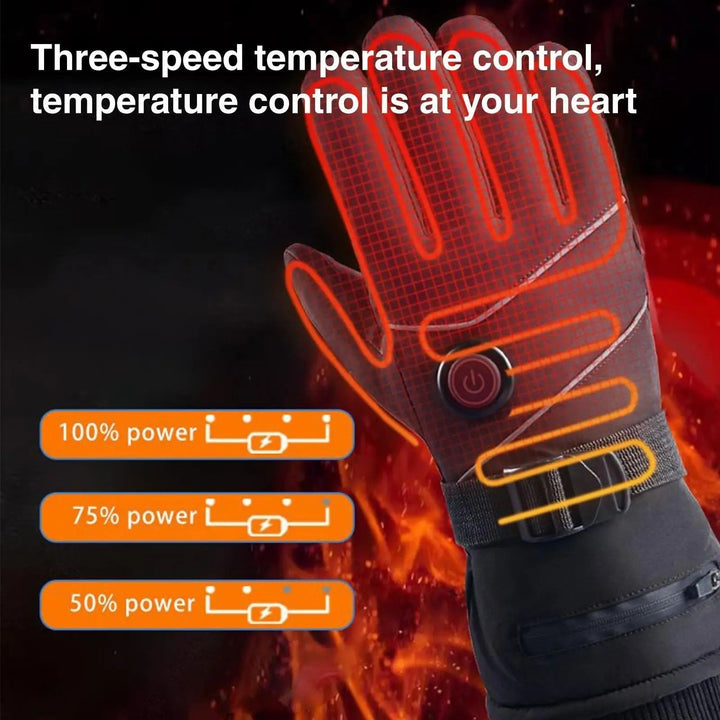 USB Rechargeable Heated Mittens with 3 Heat Levels
