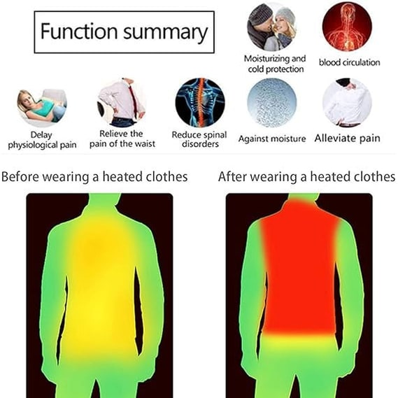Hendrano™ Zip-Up Heated Hoodie with Drawstring Hood &amp; 3 Heat Levels