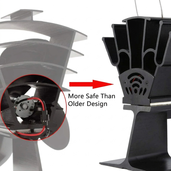 Hendrano™ Heat-Powered Wood Stove Fan, No Electricity Needed