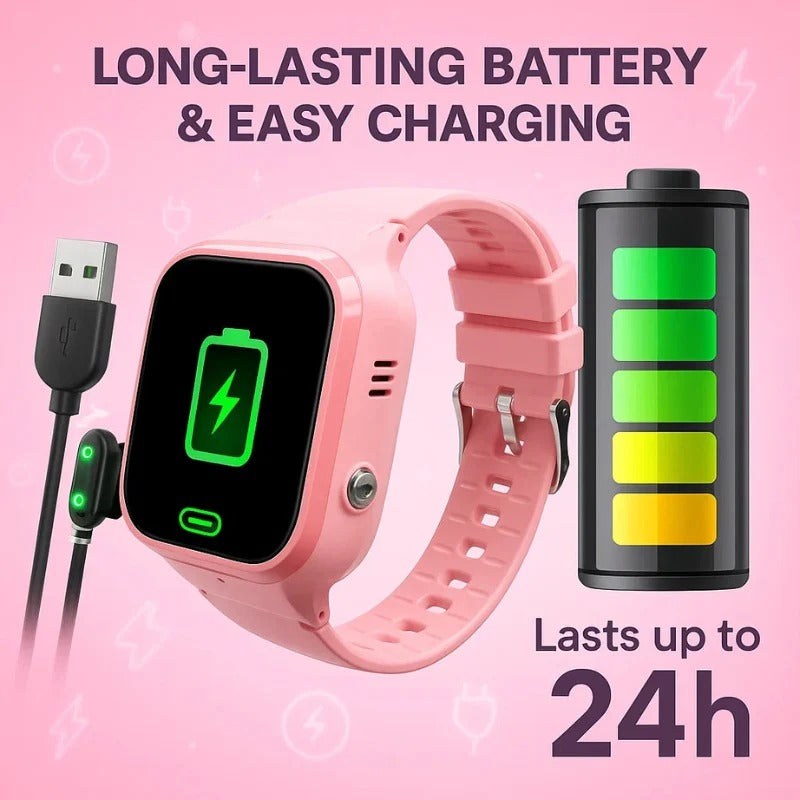 Hendrano™ Kids GPS Smart Watch with SOS Button and Two-Way Calling