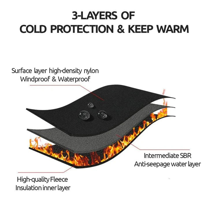 Unisex USB Heated Gloves with Non-Slip Grip – Hendrano™