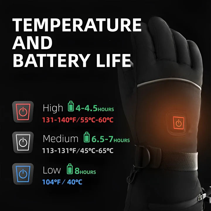 Hendrano™ Rechargeable Heated Gloves for Skiing with 3 Heat Levels