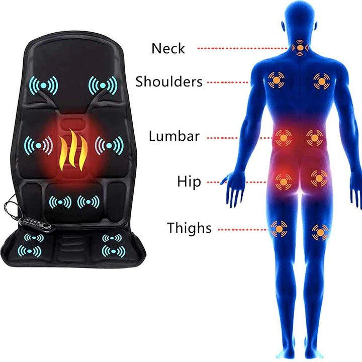 Hendrano™ Shiatsu Full Back Massage Cushion with Heat &amp; Neck Support