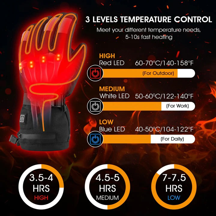 Hendrano™ Ultra-Thin Heated Glove Liners with Touchscreen Fingertips