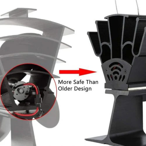 Hendrano™ Heat-Powered Wood Stove Fan with 4 Quiet Blades