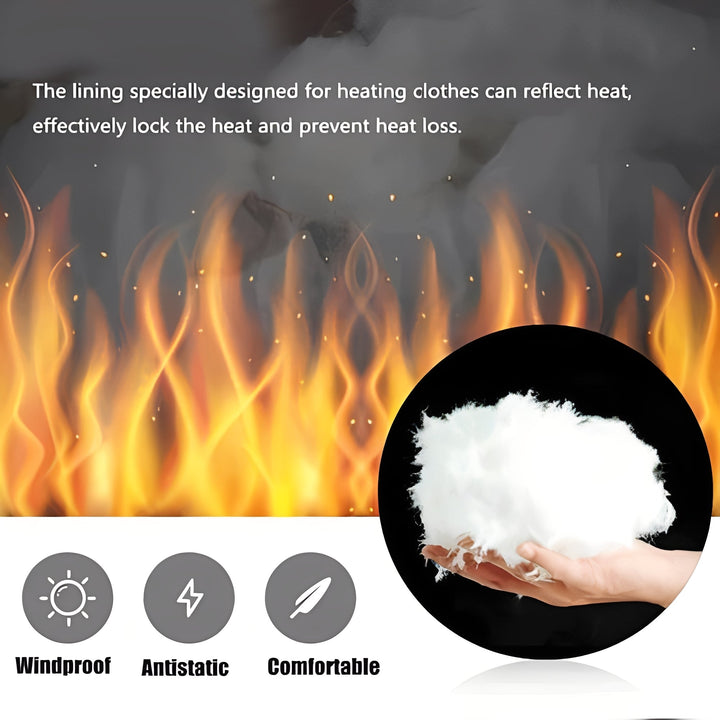 Hendrano™ Heated Coat with 3 Heat Settings &amp; Up to 10 Hours