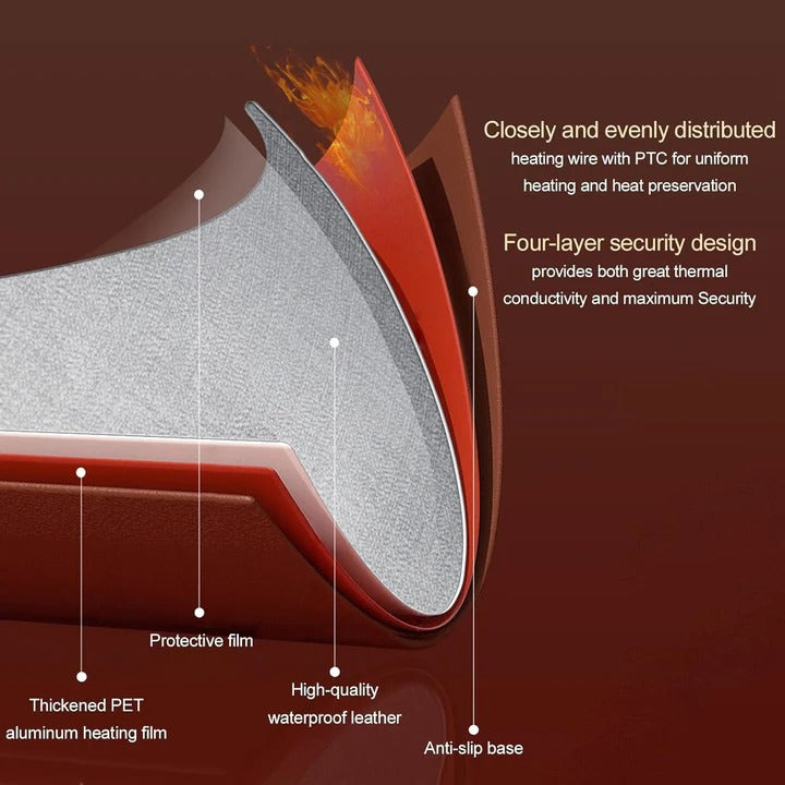 Hendrano™ Heated Desk Pad for Keyboard and Mouse with 5 Settings