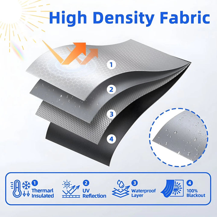 Portable Magnetic Blackout Shade with Suction Cups, No Drilling