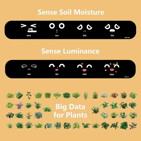 Smart Plant Pot with Self-Watering and Soil Monitoring