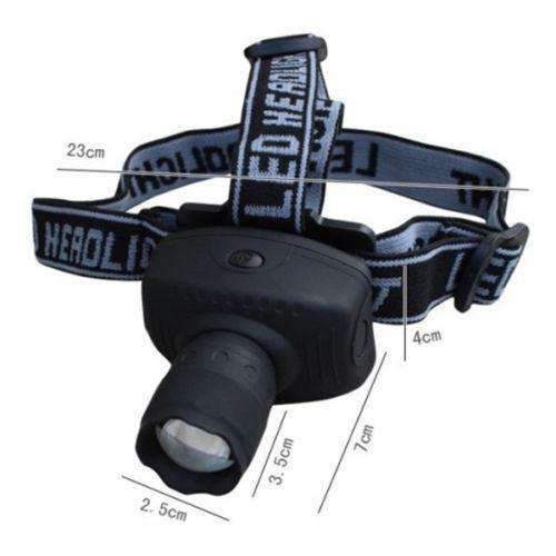 Mini Zoomable LED Headlamp with Tilting Lamp Head