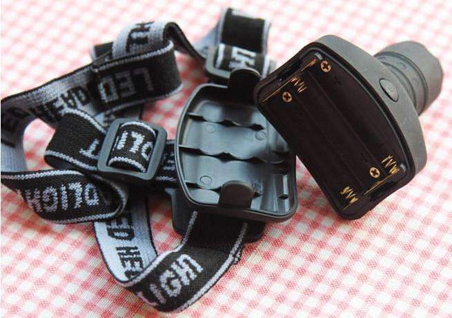 Mini Zoomable LED Headlamp with Tilting Lamp Head