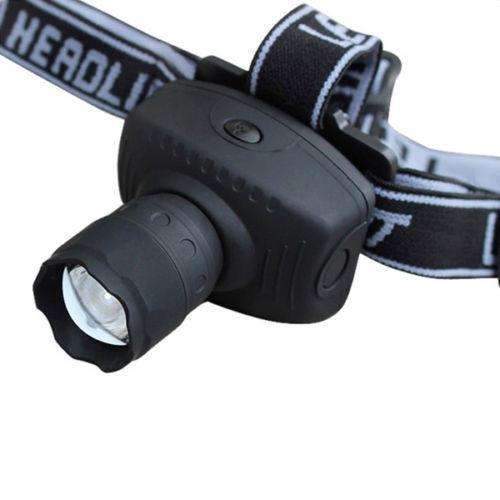 Mini Zoomable LED Headlamp with Tilting Lamp Head