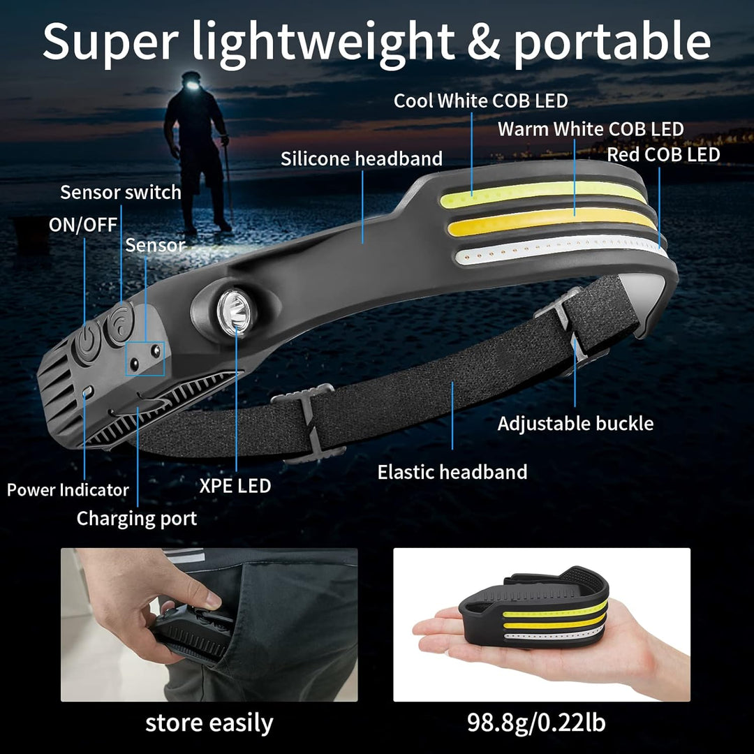 LED Headlamp X3 – Waterproof &amp; Rechargeable Head Torch for Running, Hiking &amp; Outdoor Adventures