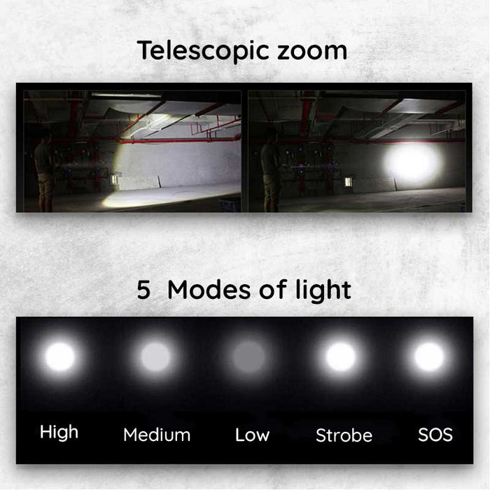 Hendrano™ Rechargeable LED Flashlight with Zoom, Waterproof Aluminum Body
