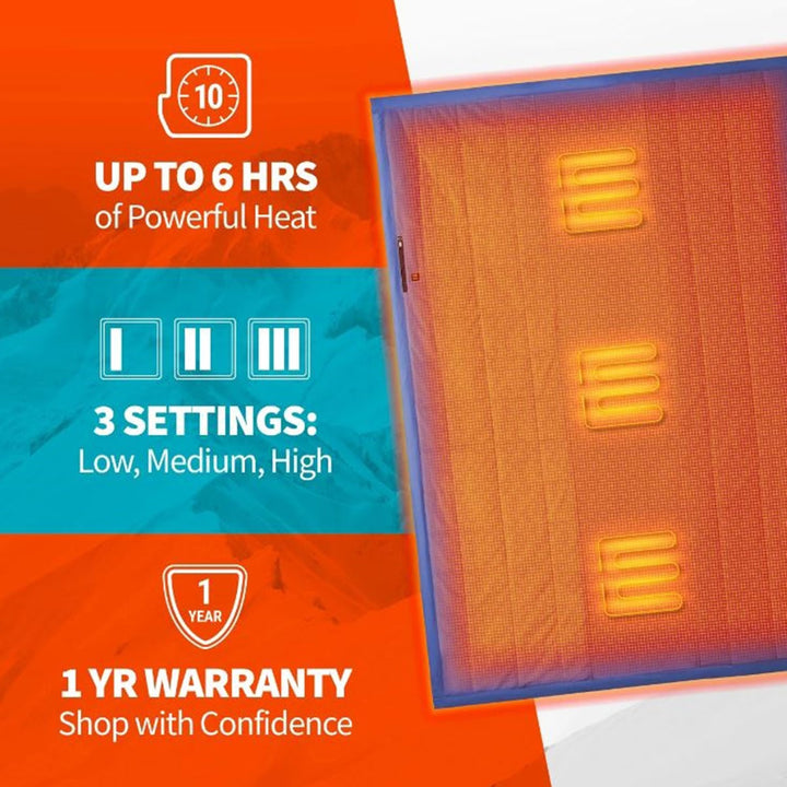 Hendrano™ Battery Heated Blanket with 3 Heat Zones &amp; Up to 10 Hours