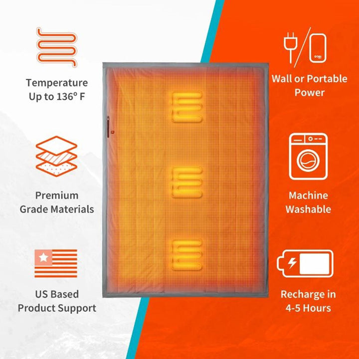 Hendrano™ Battery Heated Blanket with 3 Heat Zones &amp; Up to 10 Hours