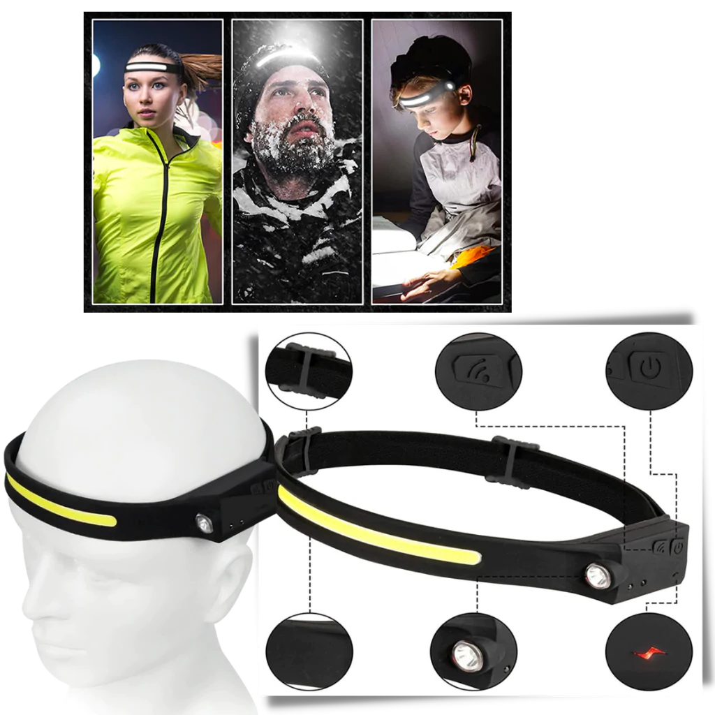 Hendrano™ Rechargeable LED Headlamp with Motion Sensor, 350 Lumens