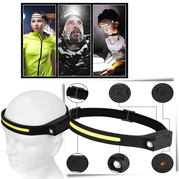 Hendrano™ Rechargeable LED Headlamp with Motion Sensor, 350 Lumens