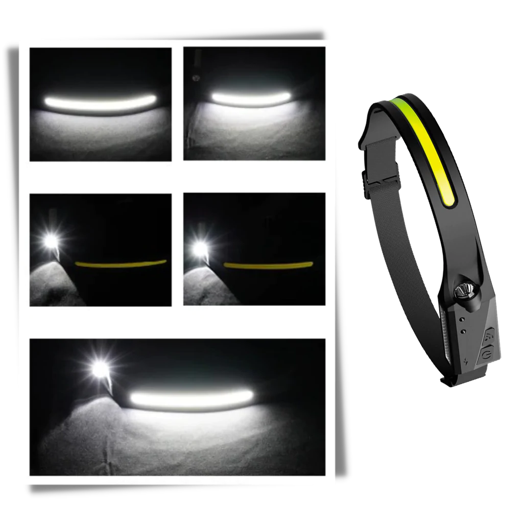 Hendrano™ Rechargeable LED Headlamp with Motion Sensor, 350 Lumens