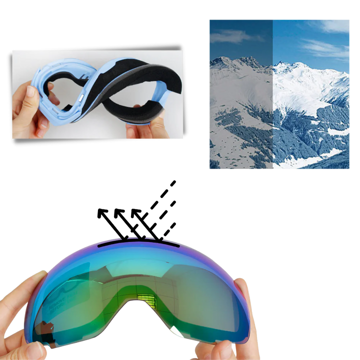 Magnetic Snow Goggles with 2 Polarized Interchangeable Lenses