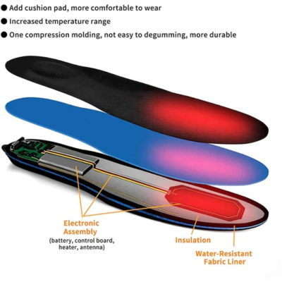 Hendrano™ Rechargeable Heated Insoles, Up to 10 Hours of Heat