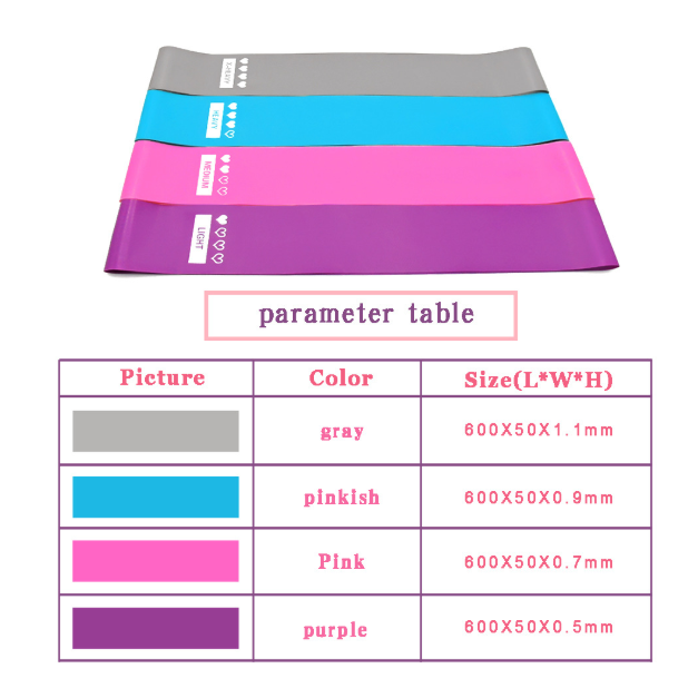 Resistance Bands Set with Four Levels and Carrying Pouch