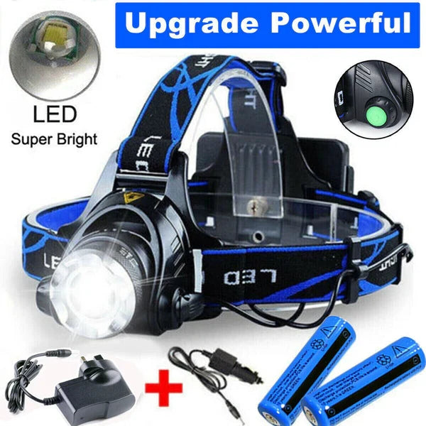 Hendrano™ Rechargeable Zoomable LED Headlamp with SOS Mode