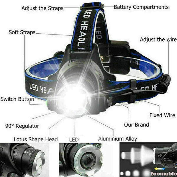 Hendrano™ Rechargeable Zoomable LED Headlamp with SOS Mode