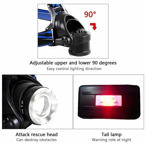 Hendrano™ Rechargeable Zoomable LED Headlamp with SOS Mode