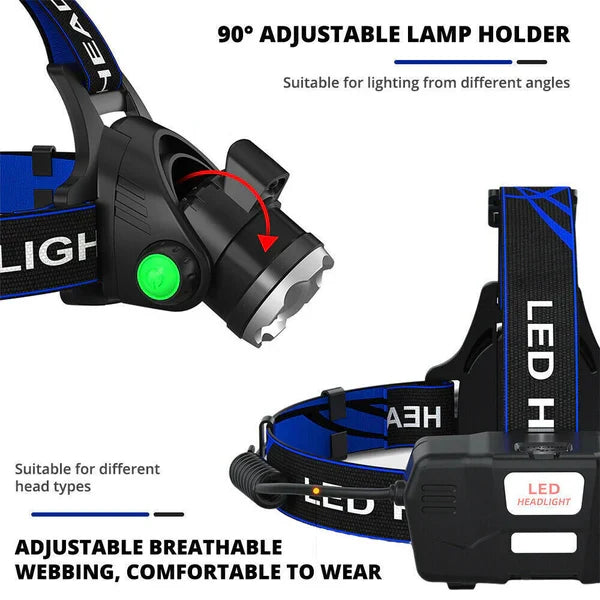 Hendrano™ Rechargeable Zoomable LED Headlamp with SOS Mode