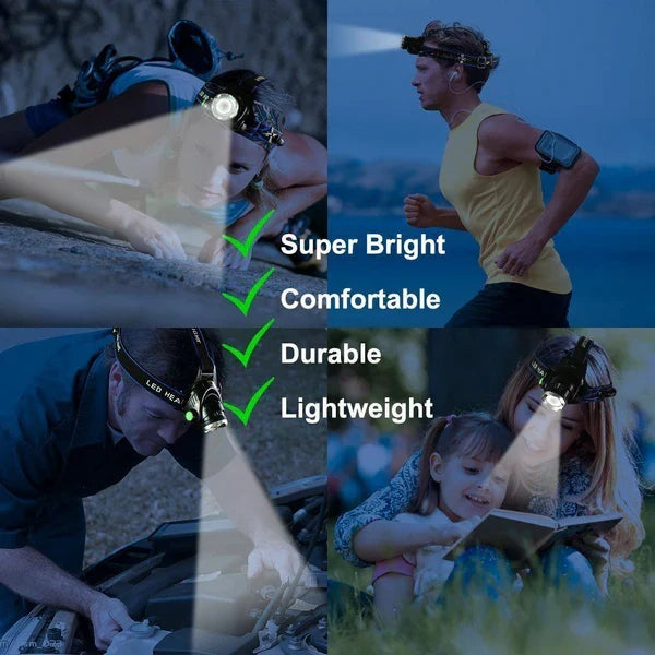 Hendrano™ Rechargeable Zoomable LED Headlamp with SOS Mode