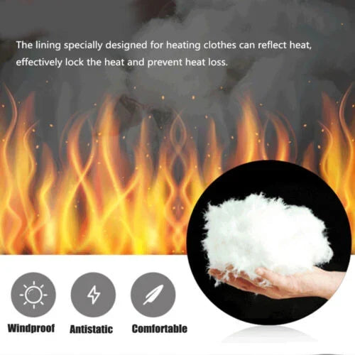 Windproof Heated Jacket with 10 Heating Zones – Hendrano